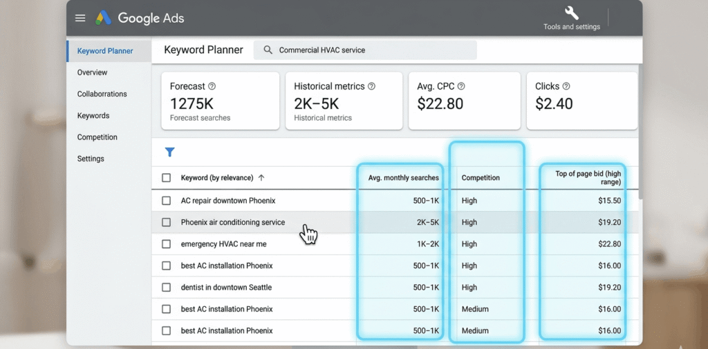 Google Keyword Planner dashboard showing keyword research metrics for local small business ad campaigns.