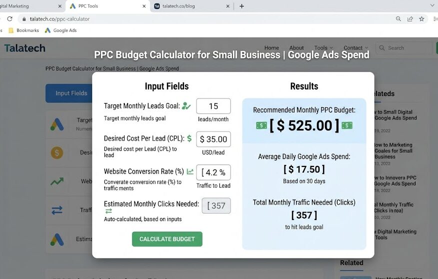 PPC budget calculator for small business Google Ads spend